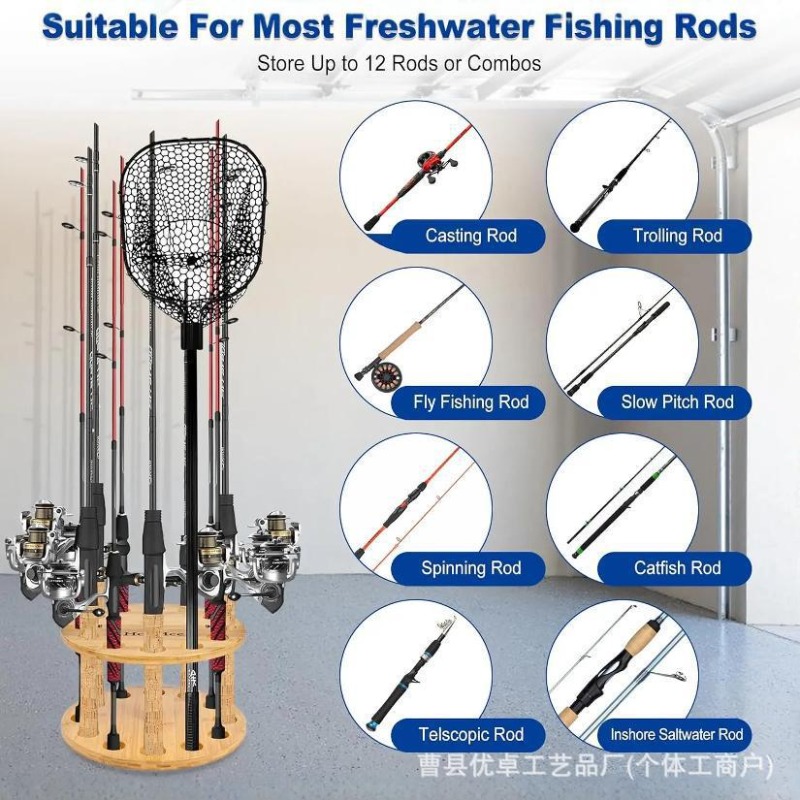 Suporte Giratório Redondo de M - Fishing Rod Pod avaliação e preço