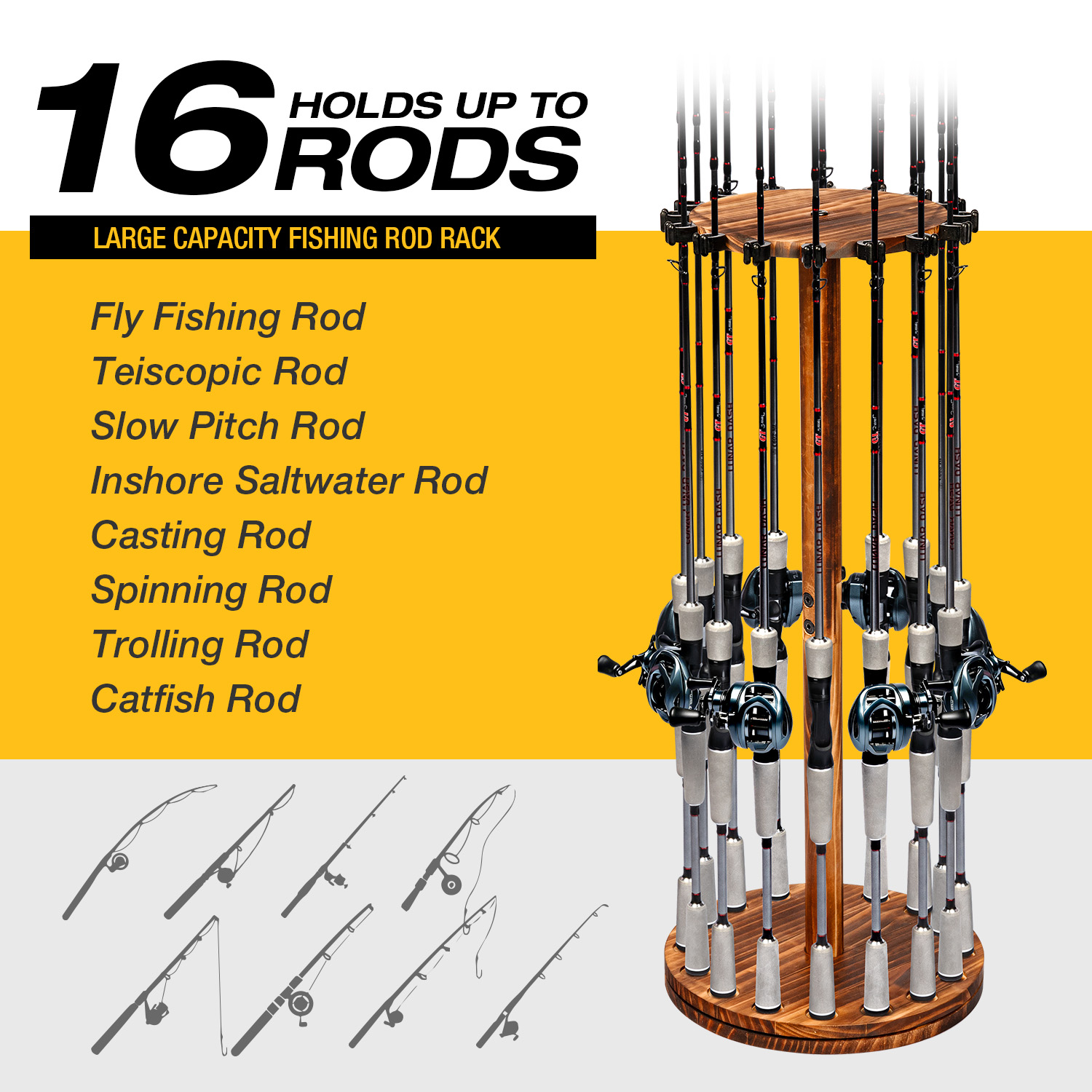 Suporte Giratório de Madeira C - Fishing Rod Pod avaliação e preço